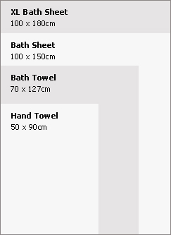 towels_chart image.jpg