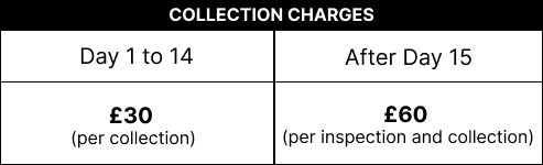 Collection charge.png