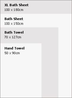 towels_chart.jpg